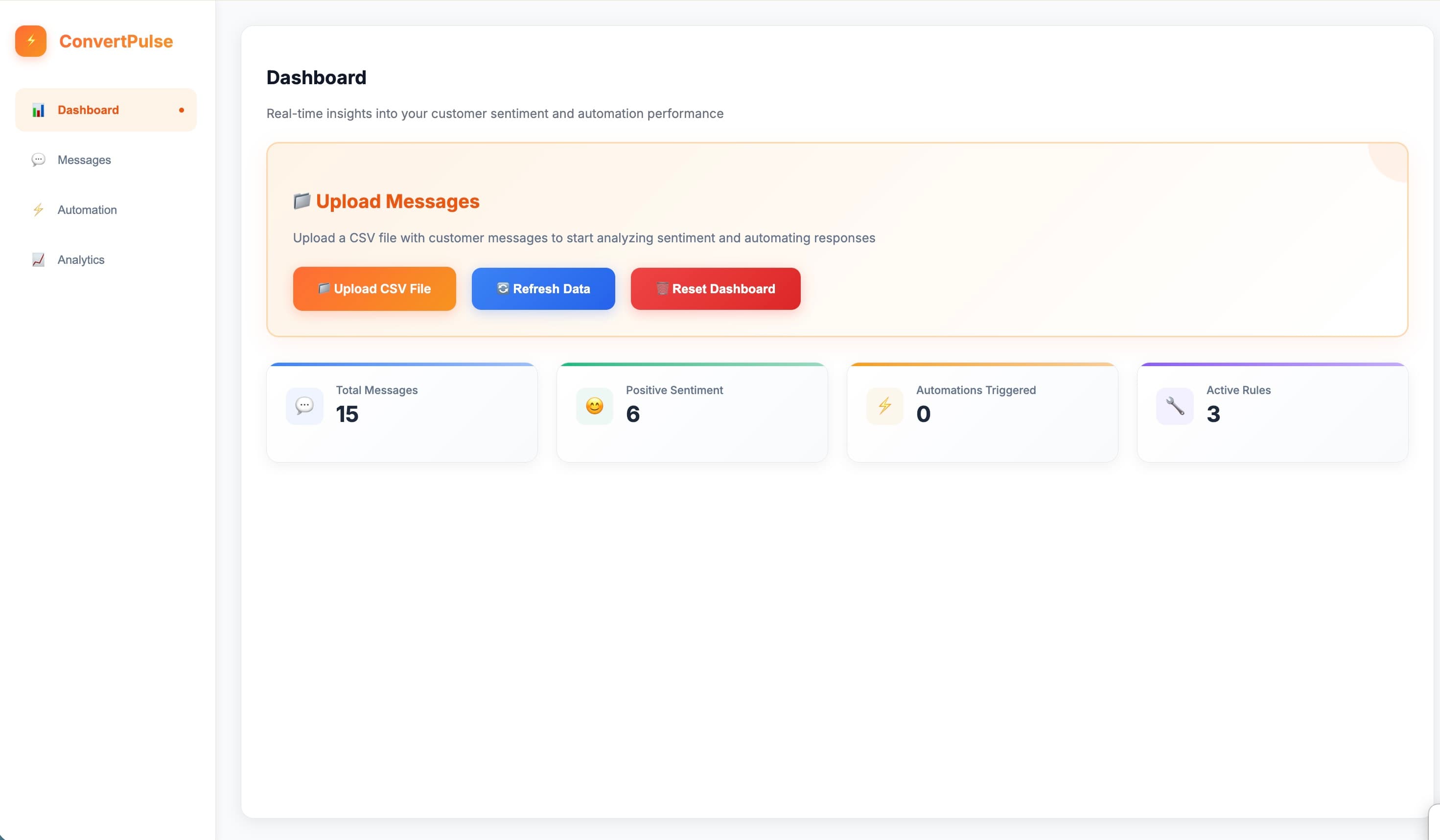 ConvertPulse - AI Marketing Automation Platform