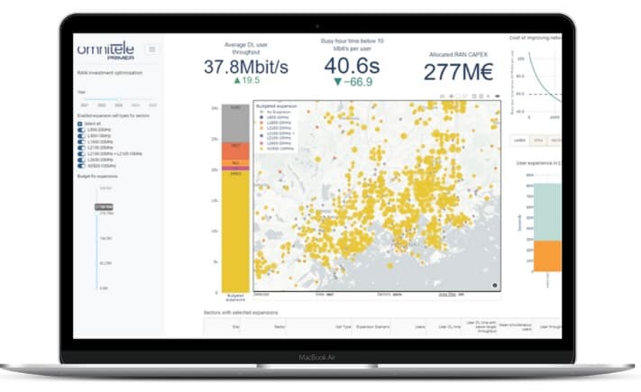 Primea Investment Optimization